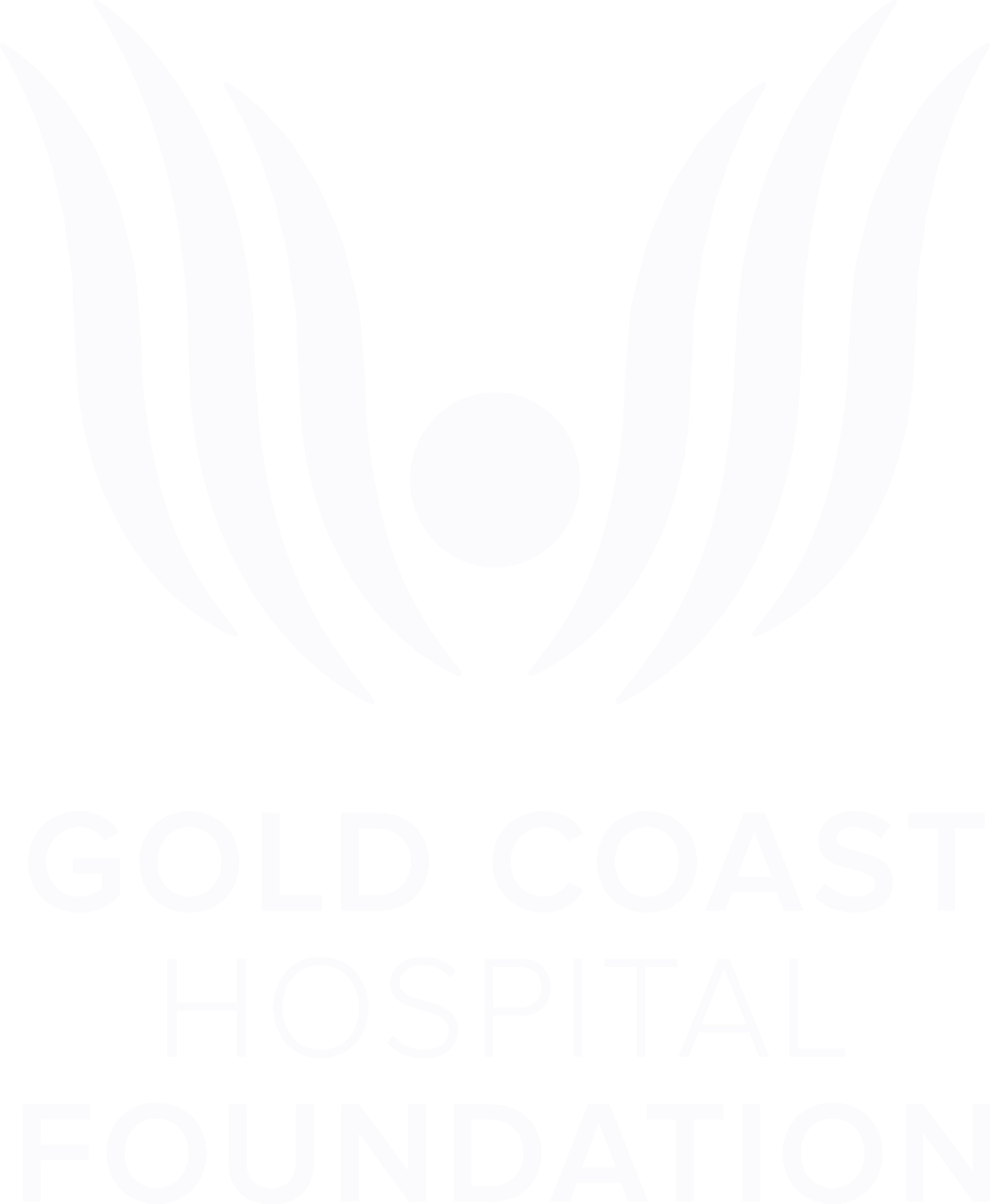 Gold Coast Hospital Foundation