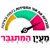 מעיינותיך - לב לדעת