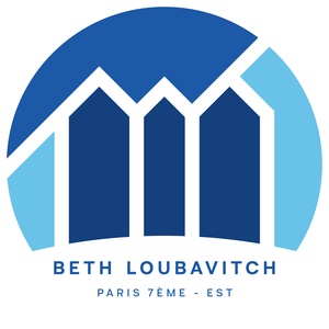 Beth Loubavitch 7 (est)